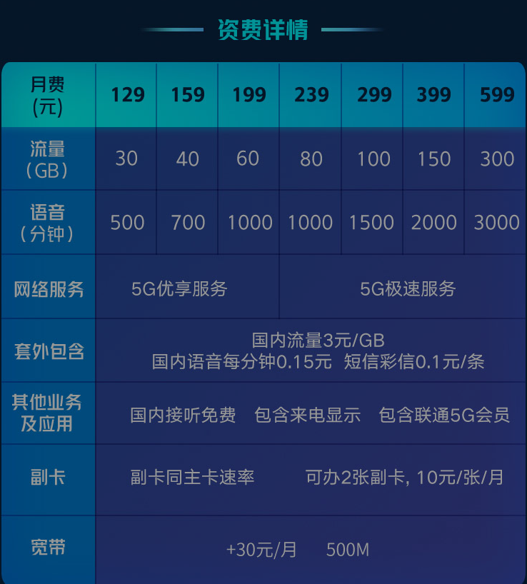 六安宽带办理